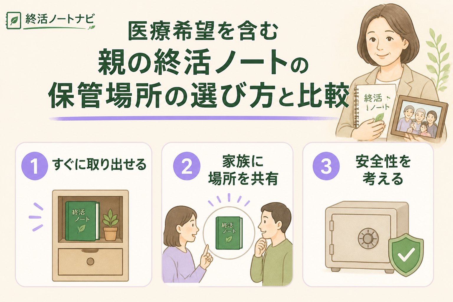 エンディングノート 医療希望を含む親の終活ノートの保管場所の選び方と比較