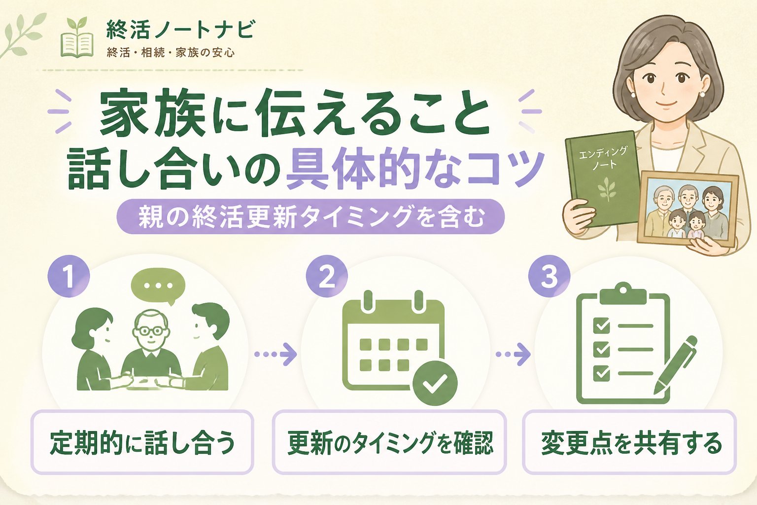 エンディングノート 家族に伝えること親の終活更新タイミングを含む話し合いの具体的なコツ