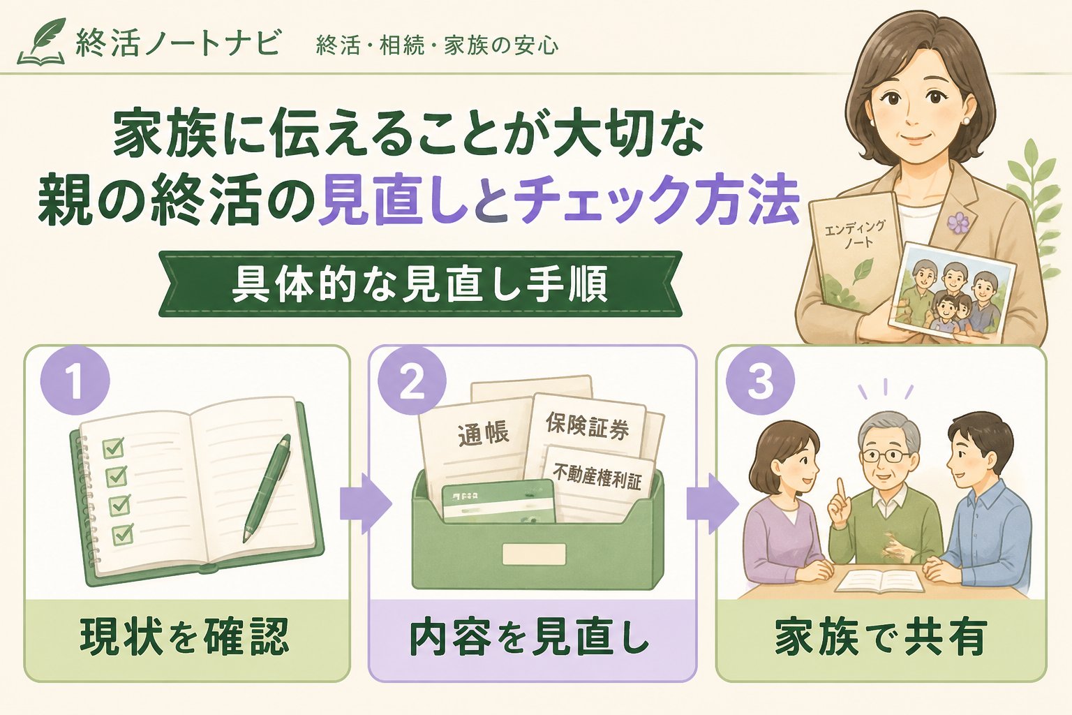 エンディングノート 家族に伝えること親の終活見直しチェックを含む具体的な見直し手順