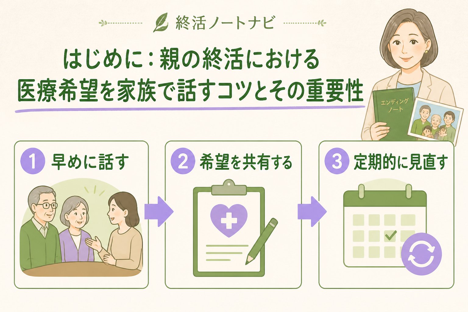 エンディングノート はじめに：親の終活における医療希望を家族で話すコツとその重要性
