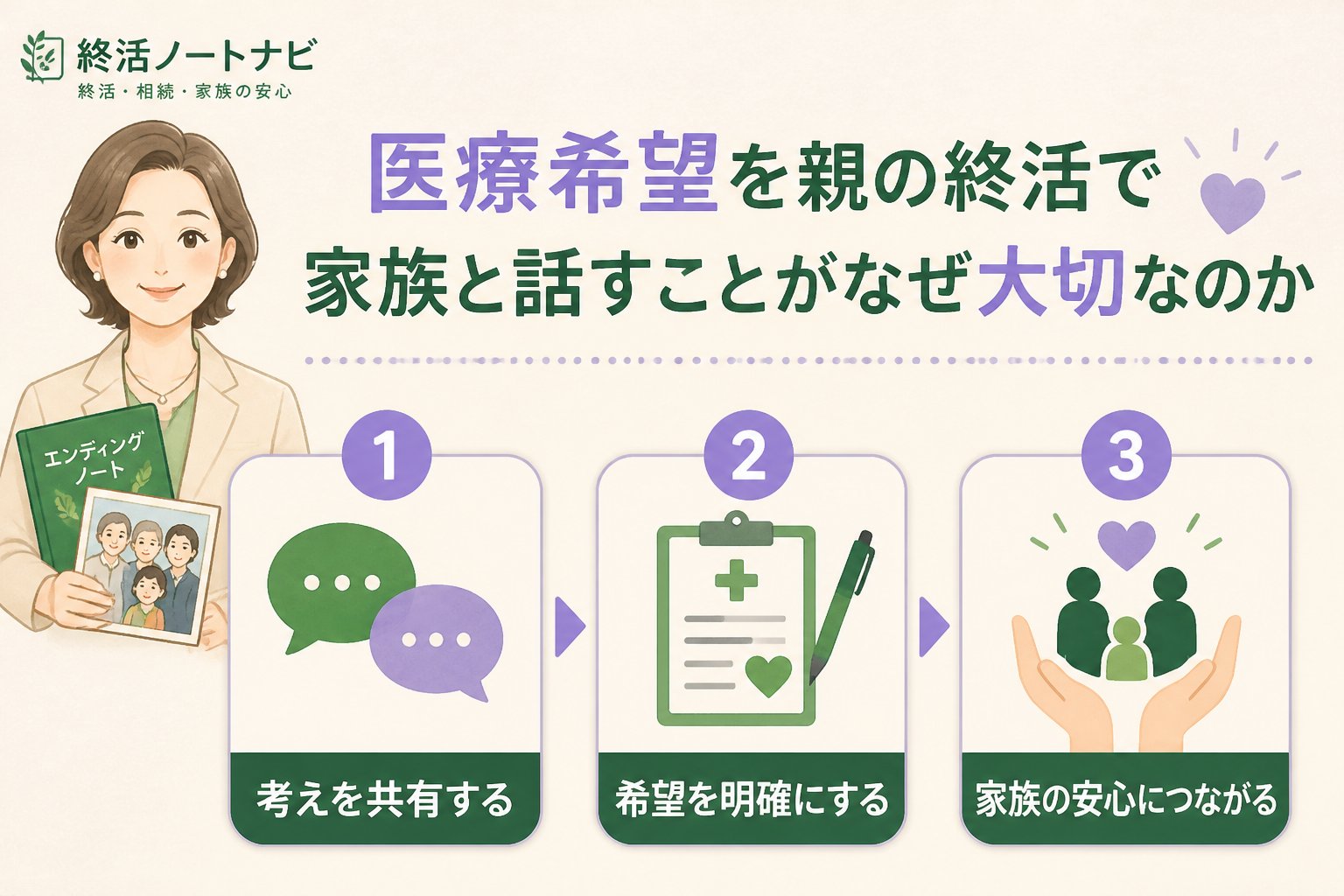エンディングノート 医療希望を親の終活で家族と話すことがなぜ大切なのか