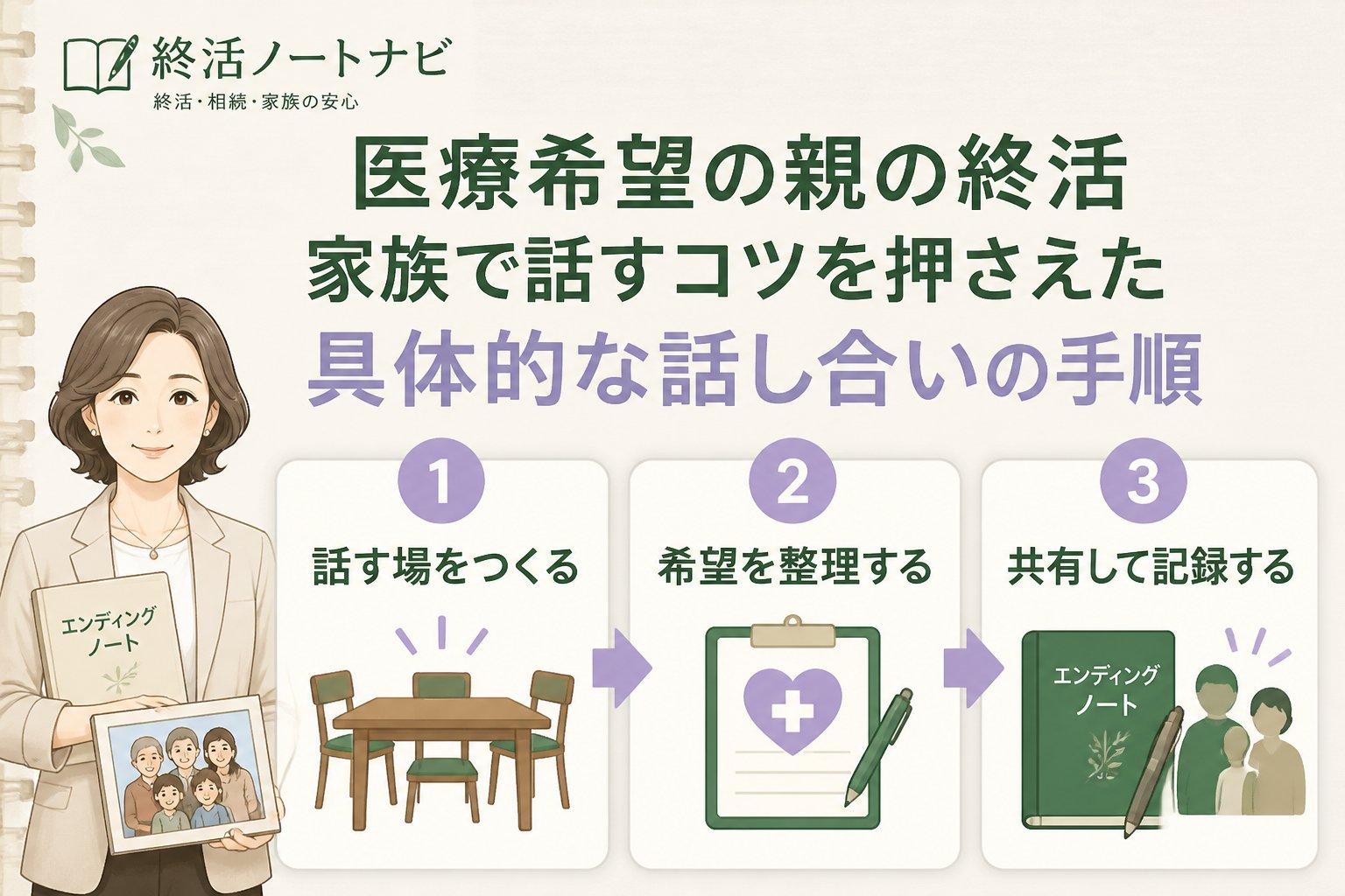エンディングノート 医療希望親の終活家族で話すコツを押さえた具体的な話し合いの手順