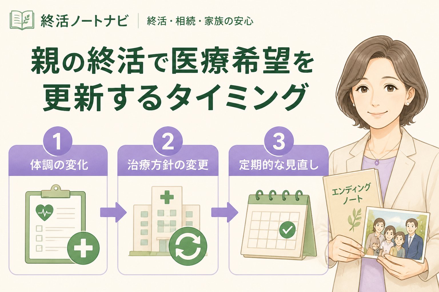 エンディングノート 親の終活で医療希望を更新するタイミング