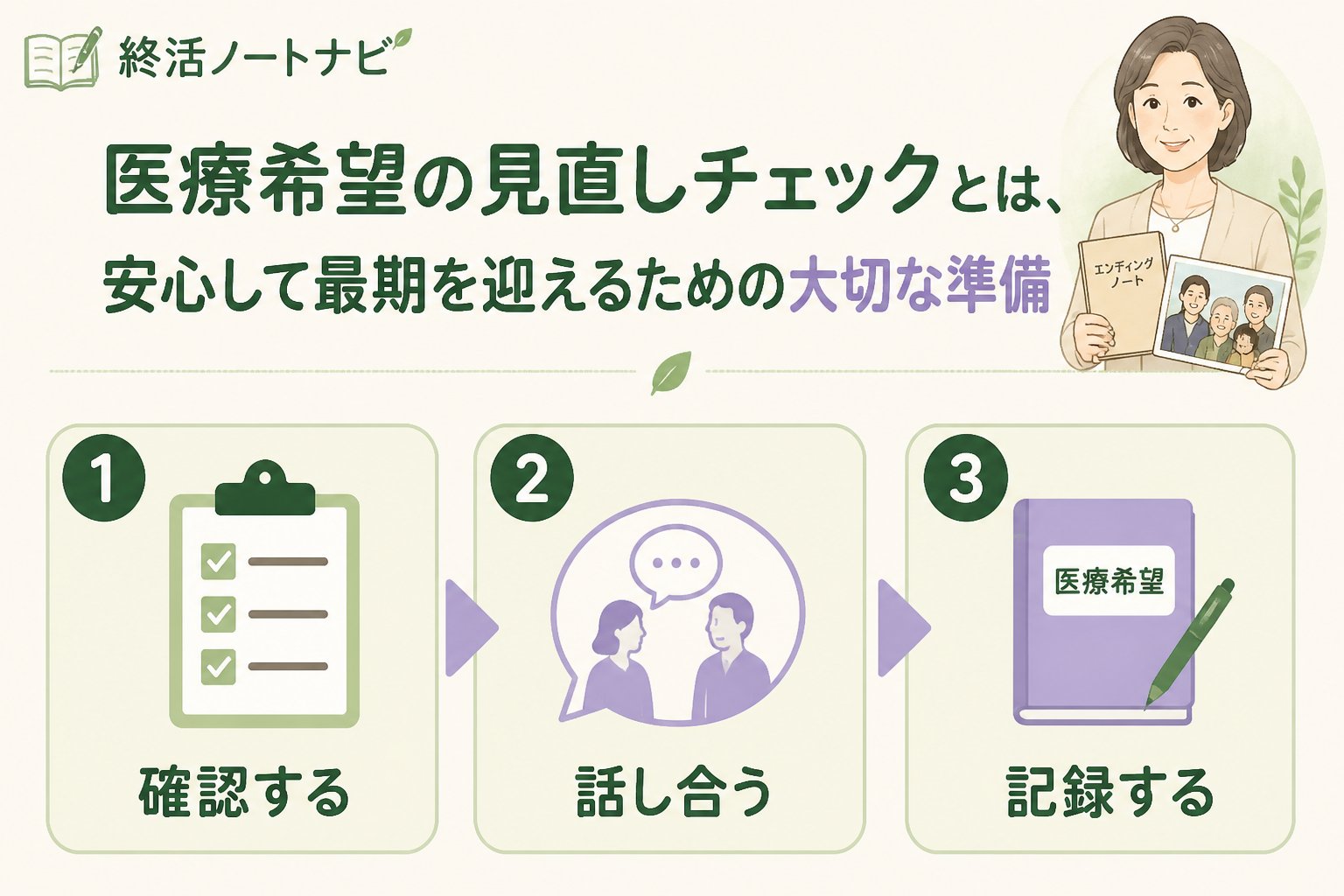 エンディングノート 医療希望親の終活見直しチェックとは、安心して最期を迎えるための大切な準備