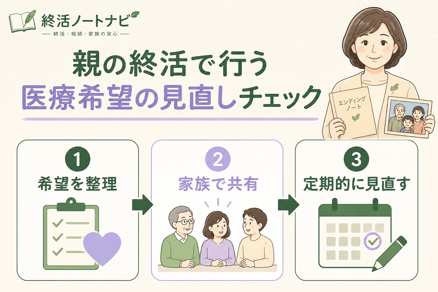エンディングノート 親の終活で行う医療希望の見直しチェック