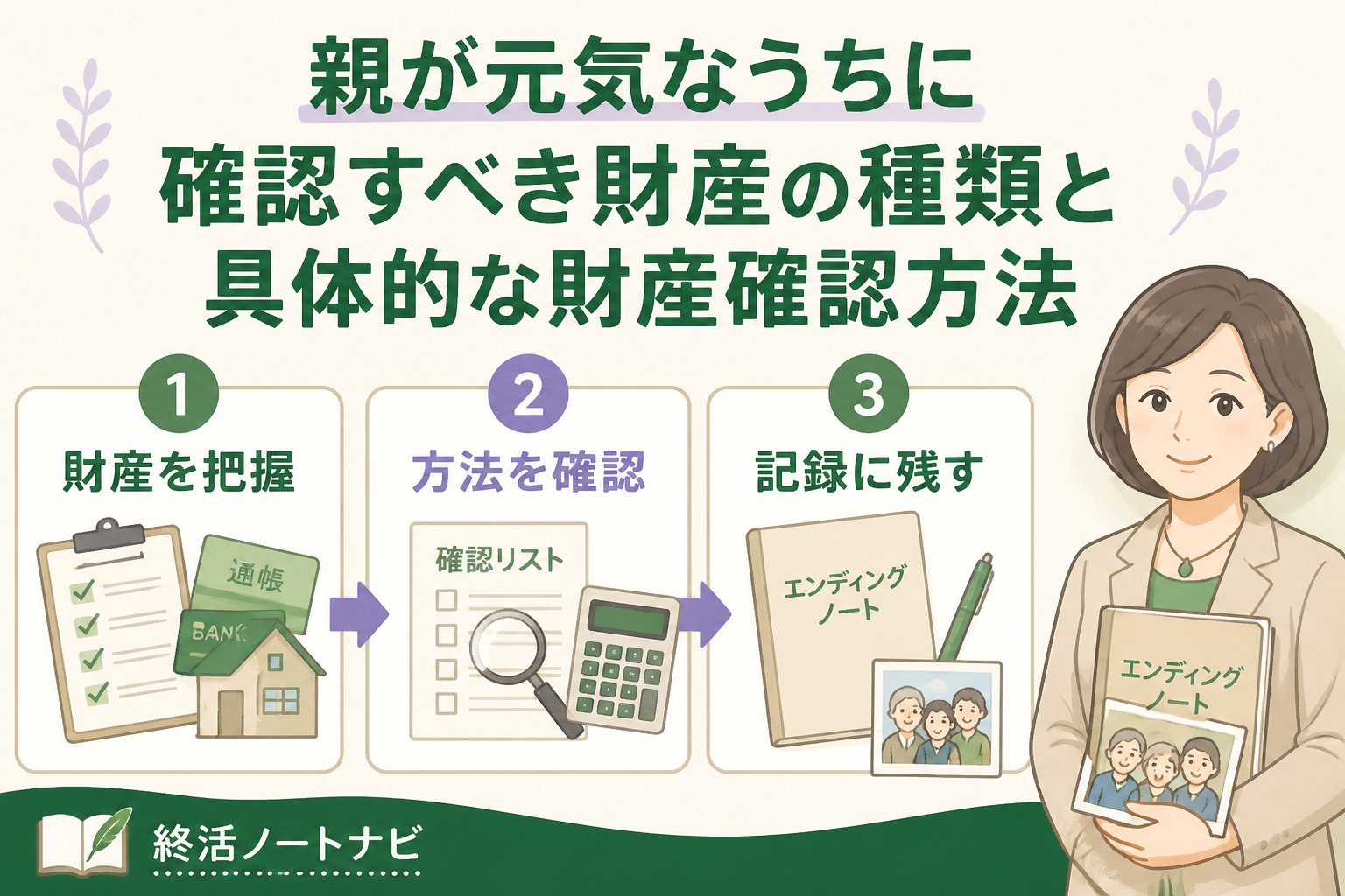 相続 親が元気なうちに確認すべき財産の種類と具体的な財産確認方法