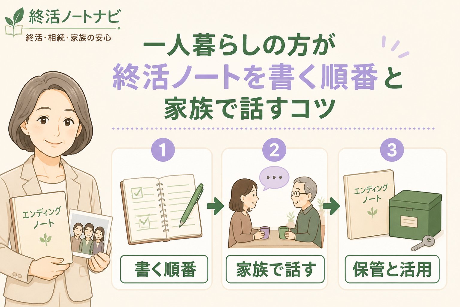 エンディングノート 一人暮らしの方が終活ノートを書く順番と家族で話すコツ