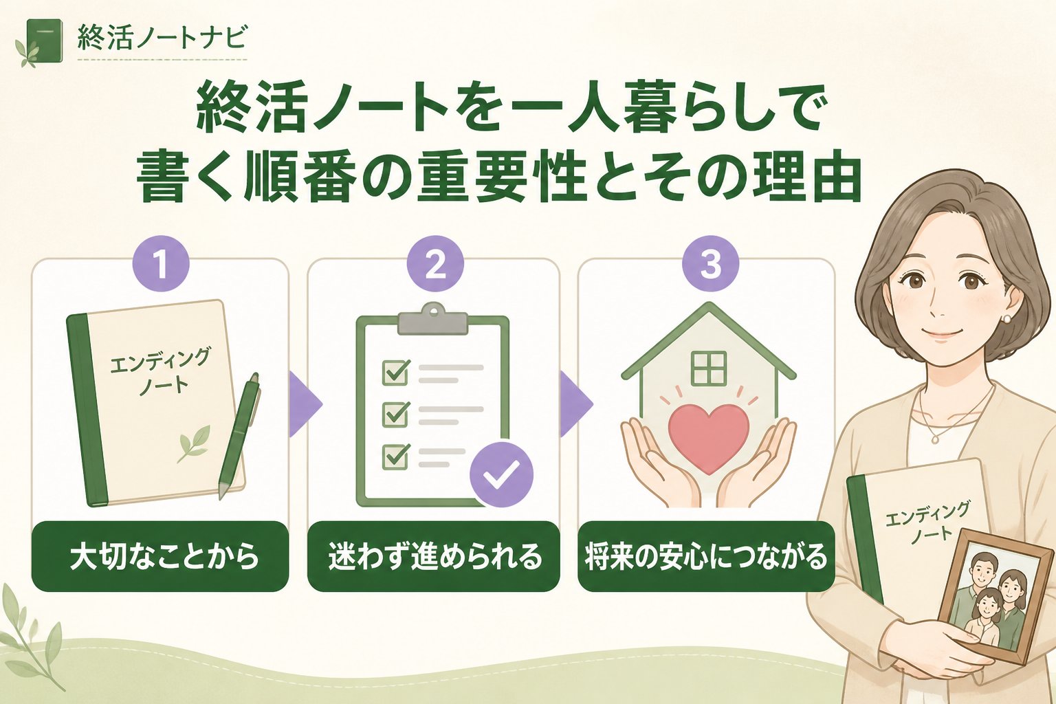 エンディングノート 終活ノートを一人暮らしで書く順番の重要性とその理由