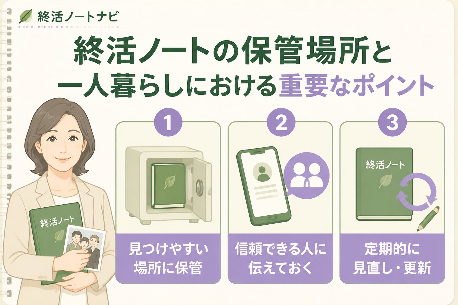 エンディングノート 終活ノートの保管場所と一人暮らしにおける重要なポイント