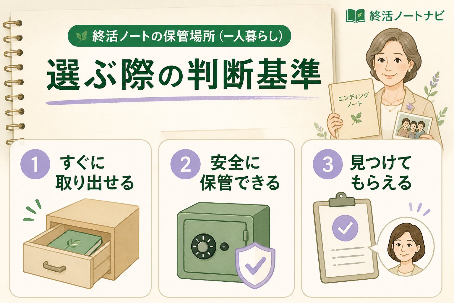 エンディングノート 終活ノートの保管場所(一人暮らし)を選ぶ際の判断基準