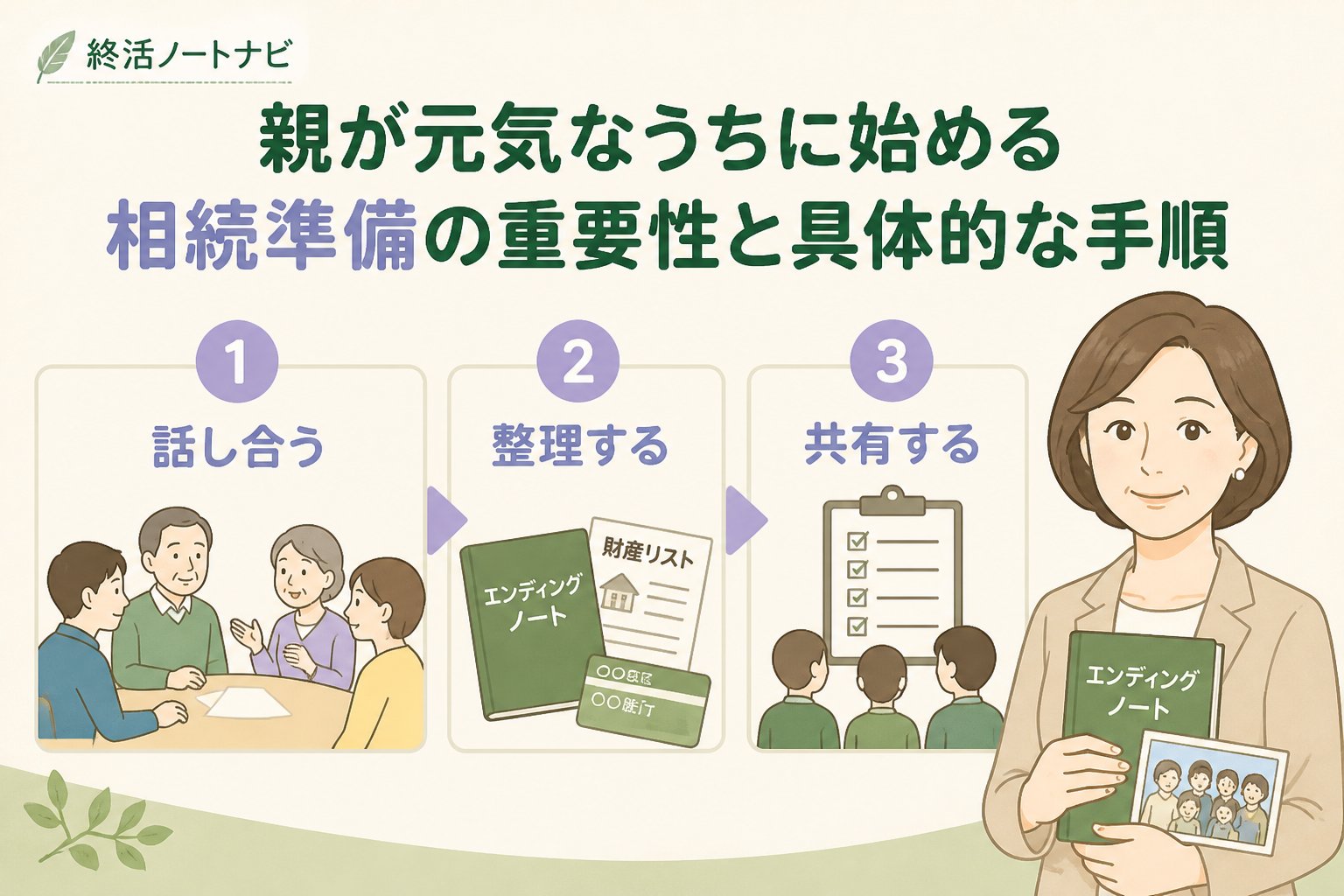 相続 親が元気なうちに始める相続準備の重要性と具体的な手順