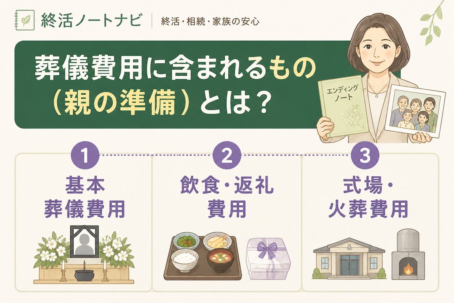 葬儀 葬儀費用に含まれるもの（親の準備）とは？基本的な費用項目の詳細解説