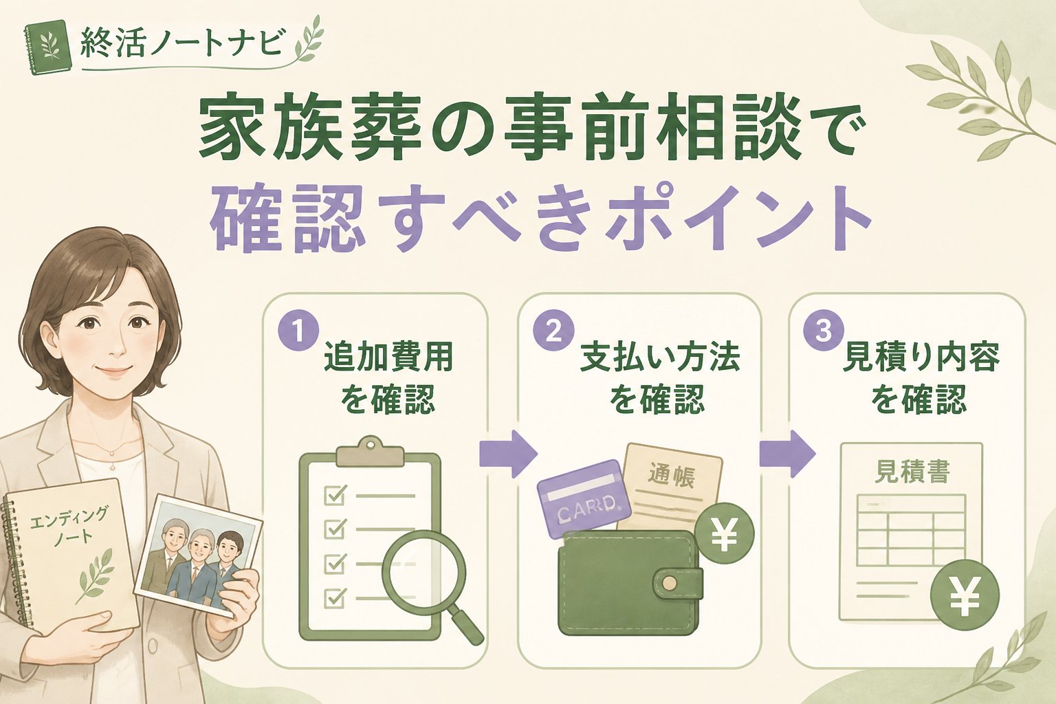 葬儀 葬儀費用親の準備含まれるものを踏まえた家族葬初心者が事前相談で確認すべき追加費用や支払い方法のポイント