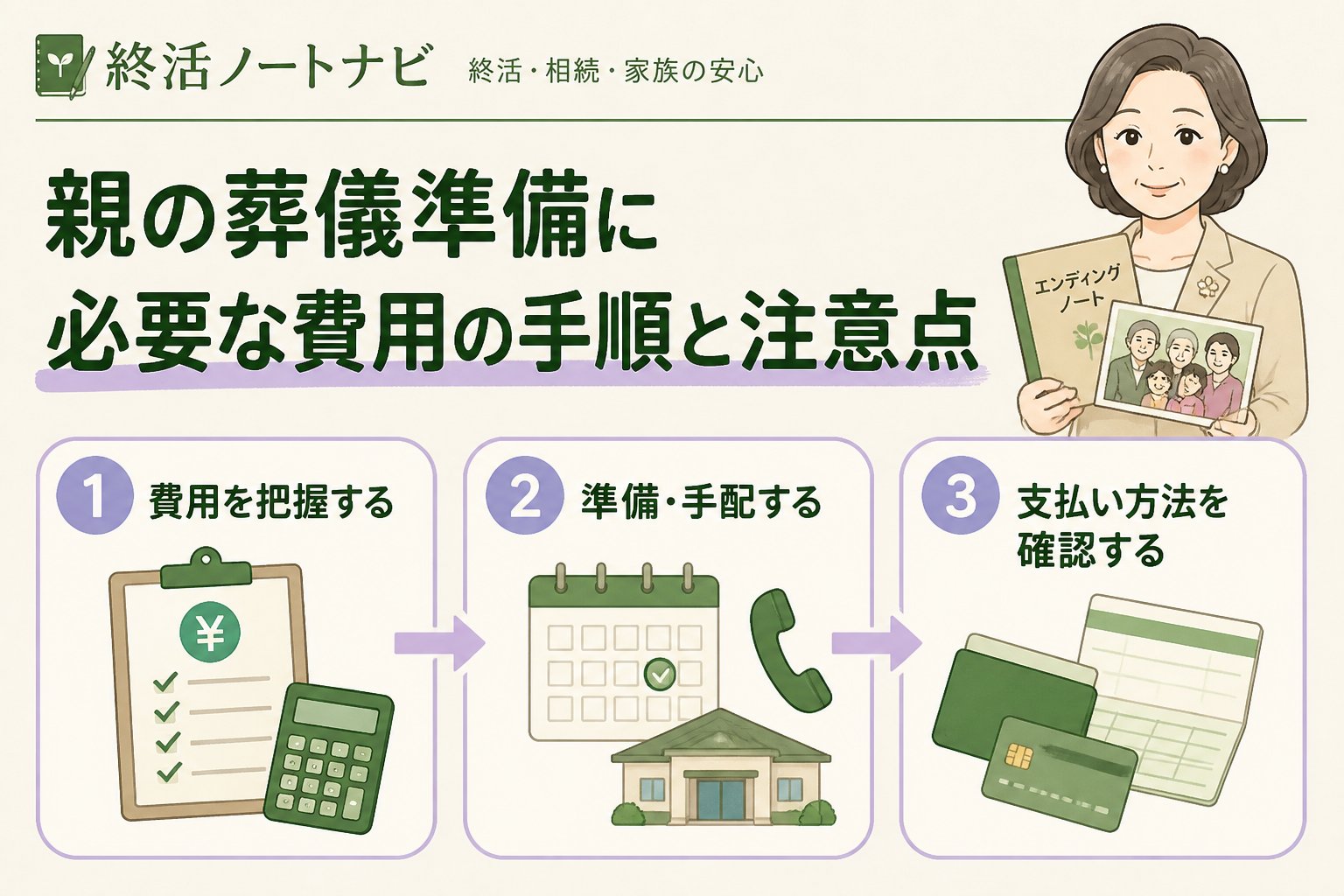 葬儀 親の葬儀準備に必要な費用の手順と注意点