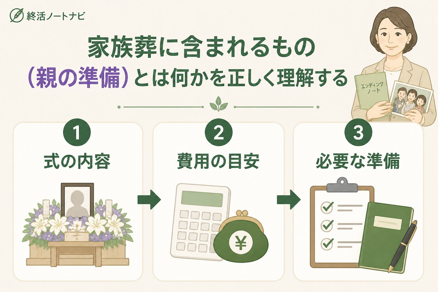 葬儀 家族葬に含まれるもの（親の準備）とは何かを正しく理解する