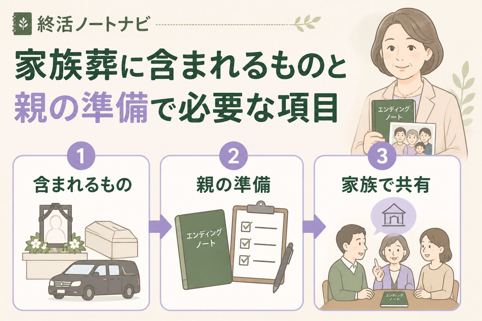葬儀 家族葬に含まれるものと親の準備で必要な項目の詳細