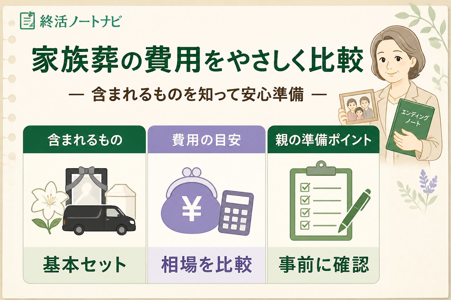 葬儀 家族葬親の準備 に含まれるものを踏まえた葬儀費用の初心者向け比較表