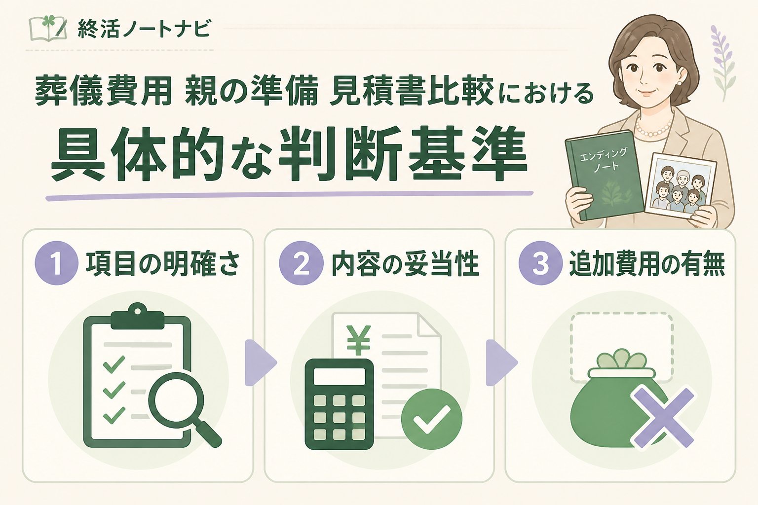 葬儀 葬儀費用親の準備見積書比較における具体的な判断基準