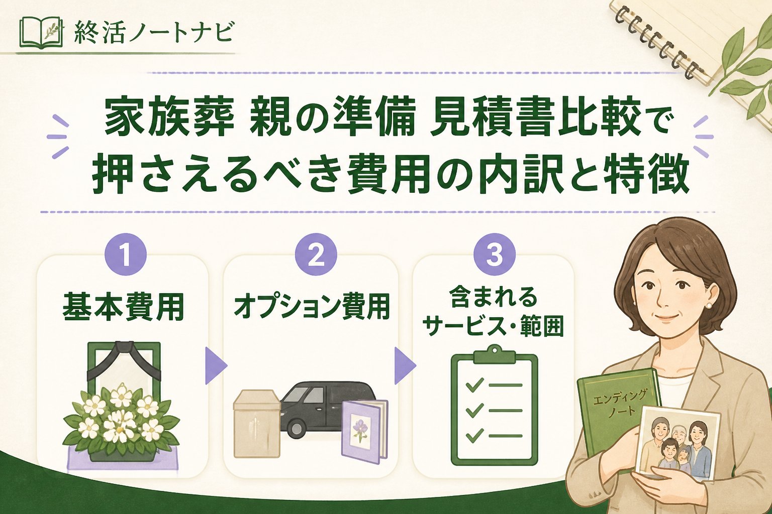 葬儀 家族葬親の準備見積書比較で押さえるべき費用の内訳と特徴