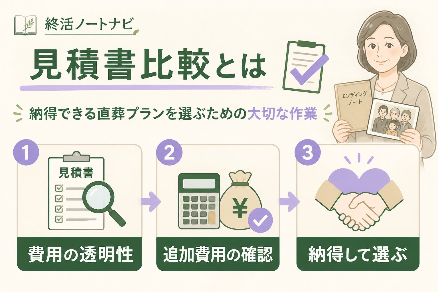 葬儀 直葬親の準備見積書比較とは、費用の透明性と追加費用の確認を通じて納得できる葬儀プランを選ぶための重要な作業です