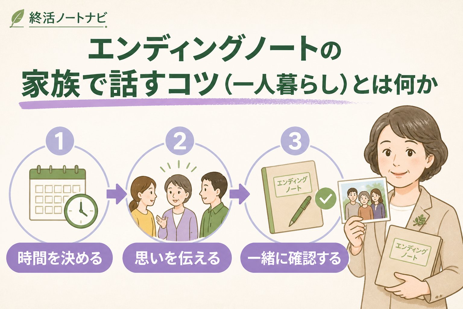エンディングノート エンディングノートの家族で話すコツ（一人暮らし）とは何か