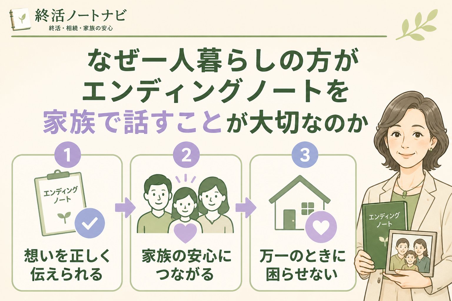 エンディングノート なぜ一人暮らしの方がエンディングノートを家族で話すことが大切なのか