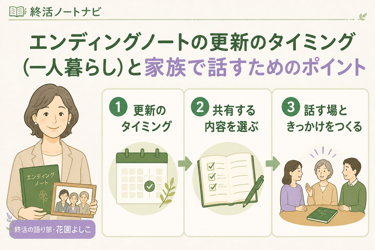 エンディングノート エンディングノート一人暮らし更新タイミング を踏まえた家族で話すコツ