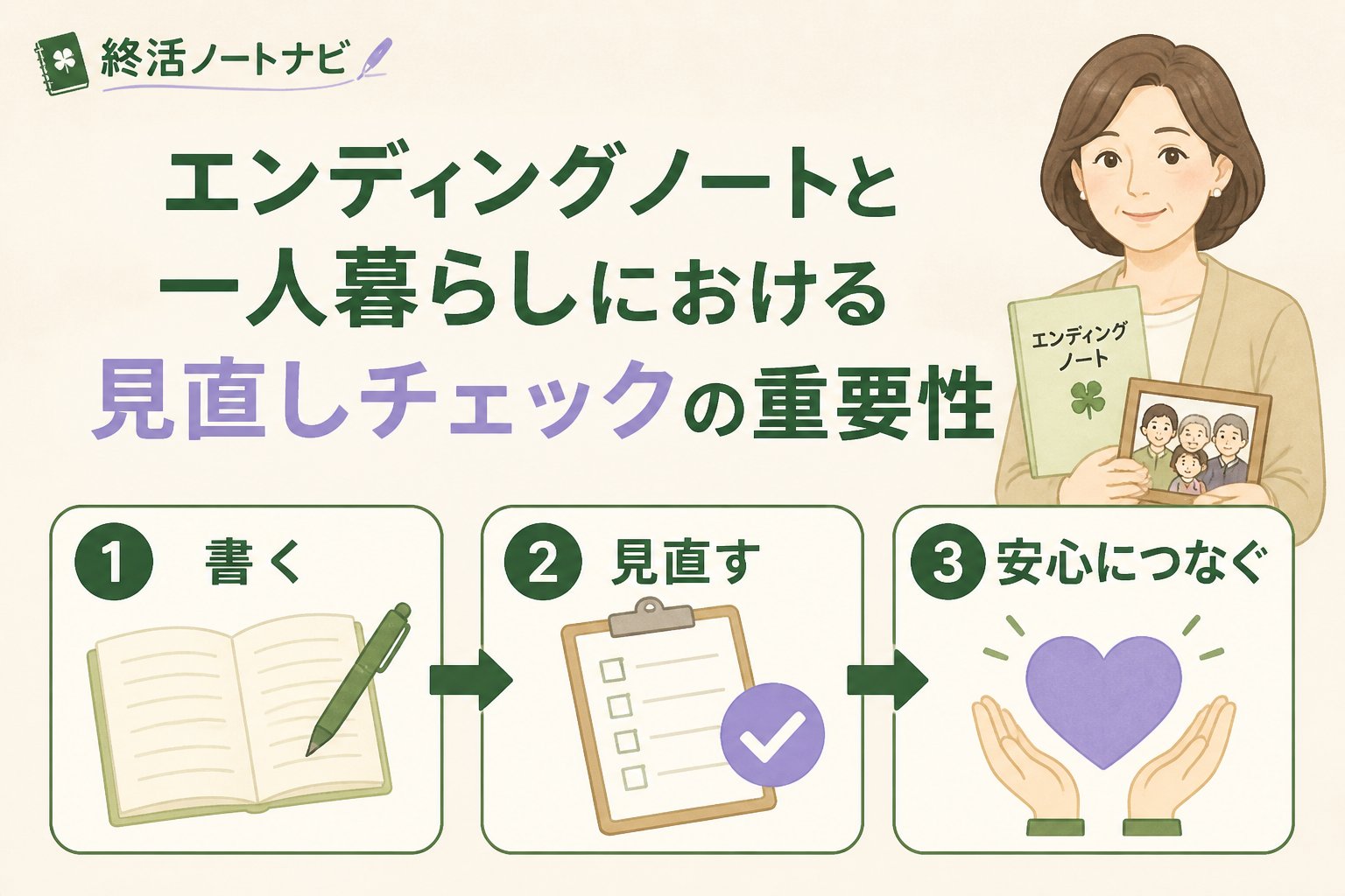 エンディングノート エンディングノートと一人暮らしにおける見直しチェックの重要性