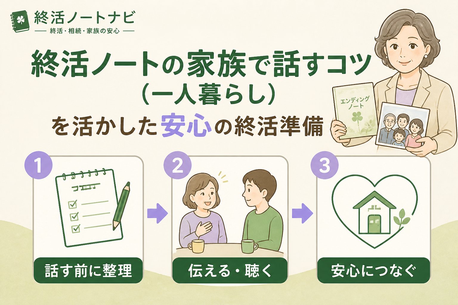 エンディングノート 終活ノート、一人暮らし、家族で話す、コツを押さえた話し合いの重要性