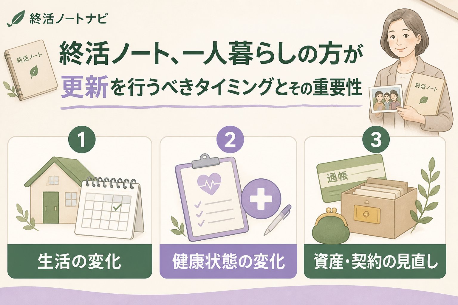 エンディングノート 終活ノート、一人暮らしの方が更新を行うべきタイミングとその重要性