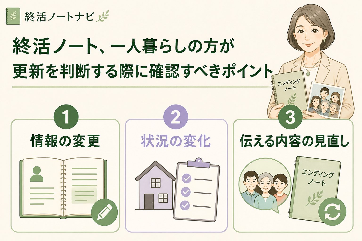 エンディングノート 終活ノート、一人暮らしの方が更新を判断する際に確認すべきポイント