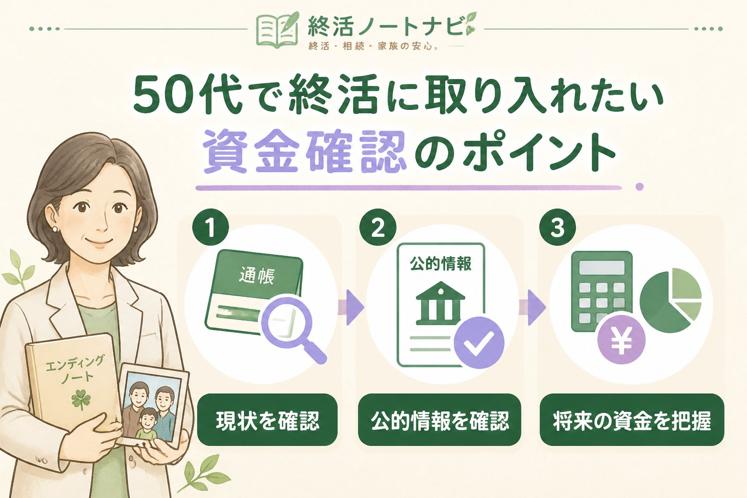 老後資金 50代で終活に取り入れたい資金確認のポイント