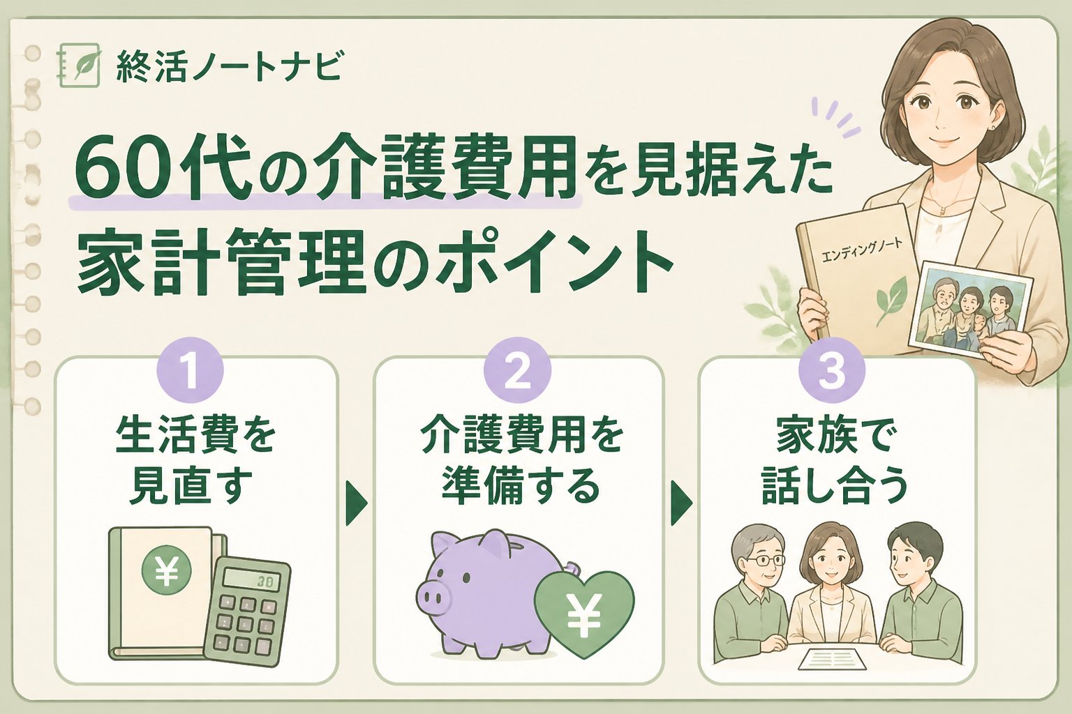 老後資金 60代の介護費用を見据えた家計管理のポイント