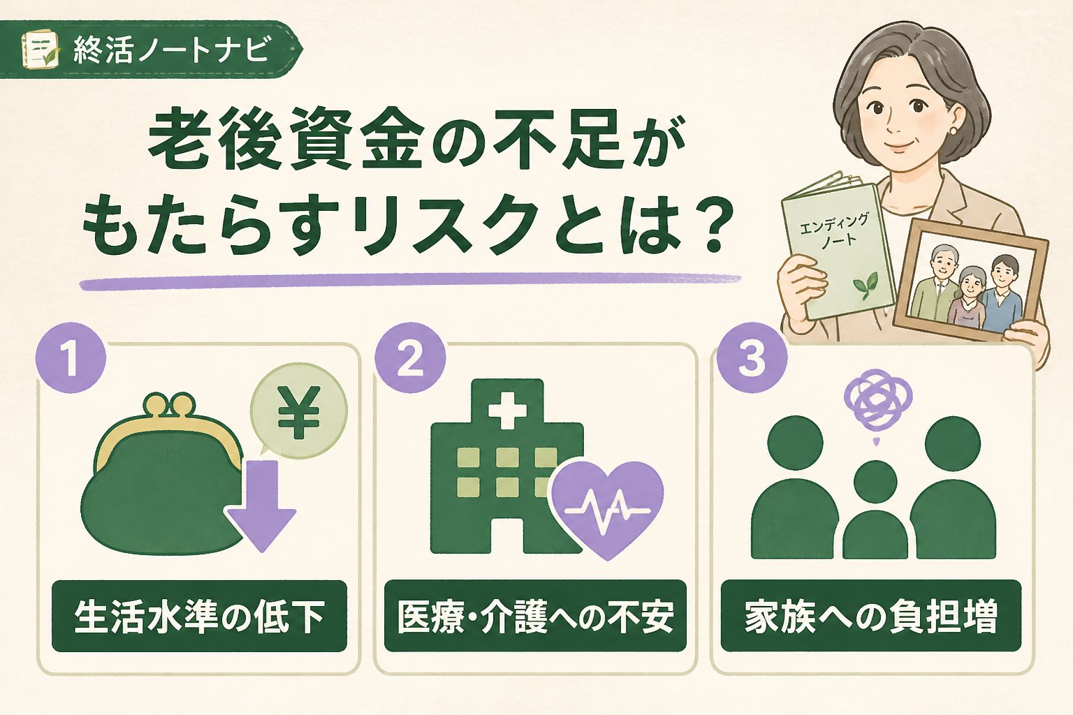 老後資金 老後資金の不足がもたらすリスクとは?