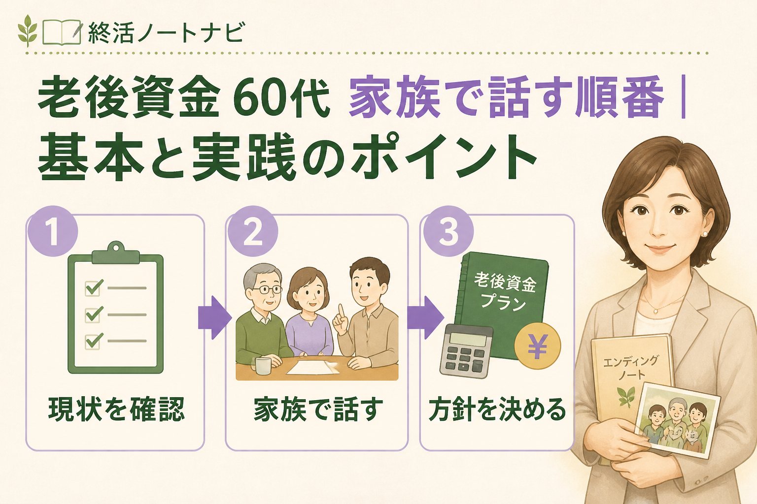 老後資金 老後資金 60代 家族で話す 順番を進める手順