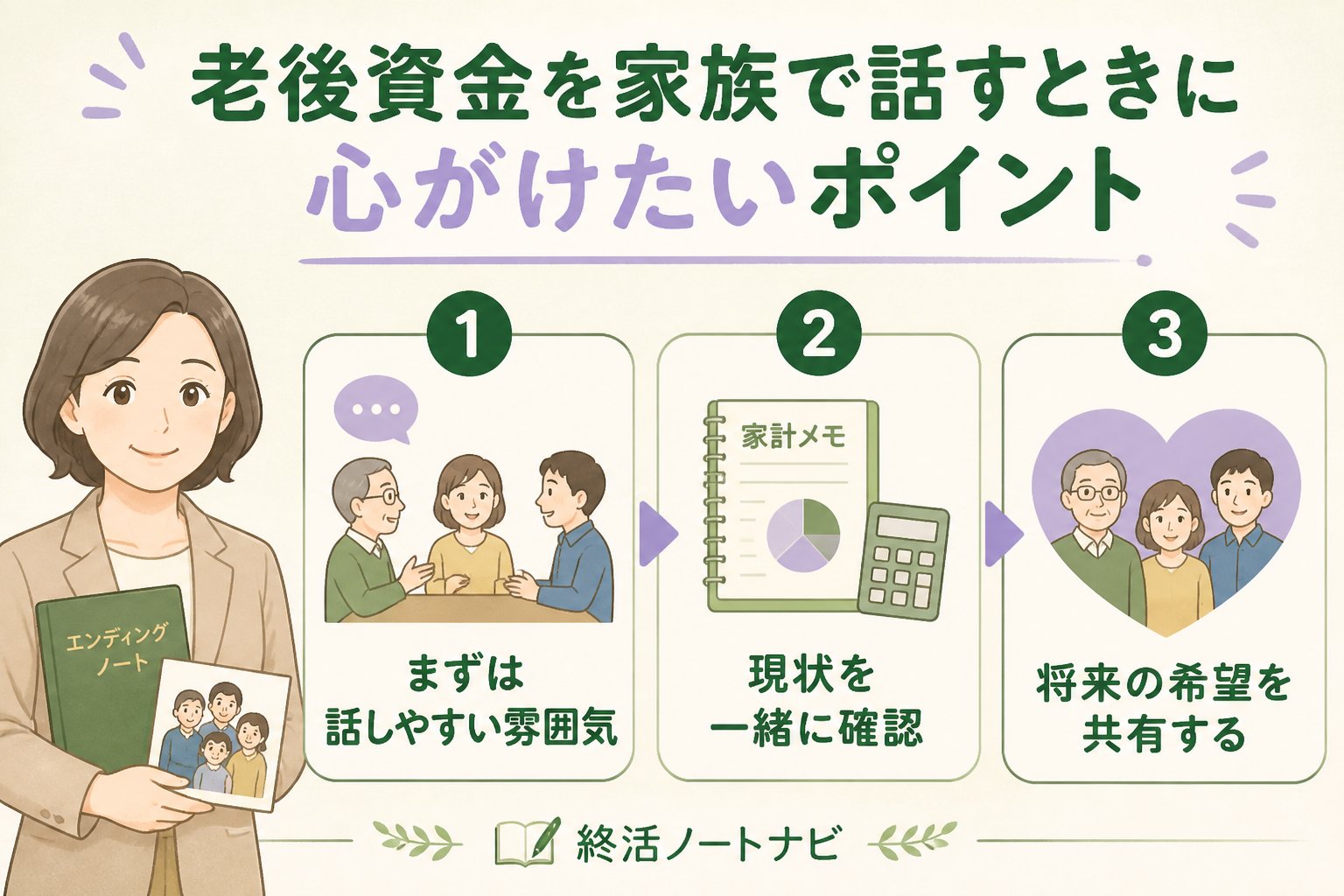 老後資金 老後資金を家族で話すときに心がけたいポイント