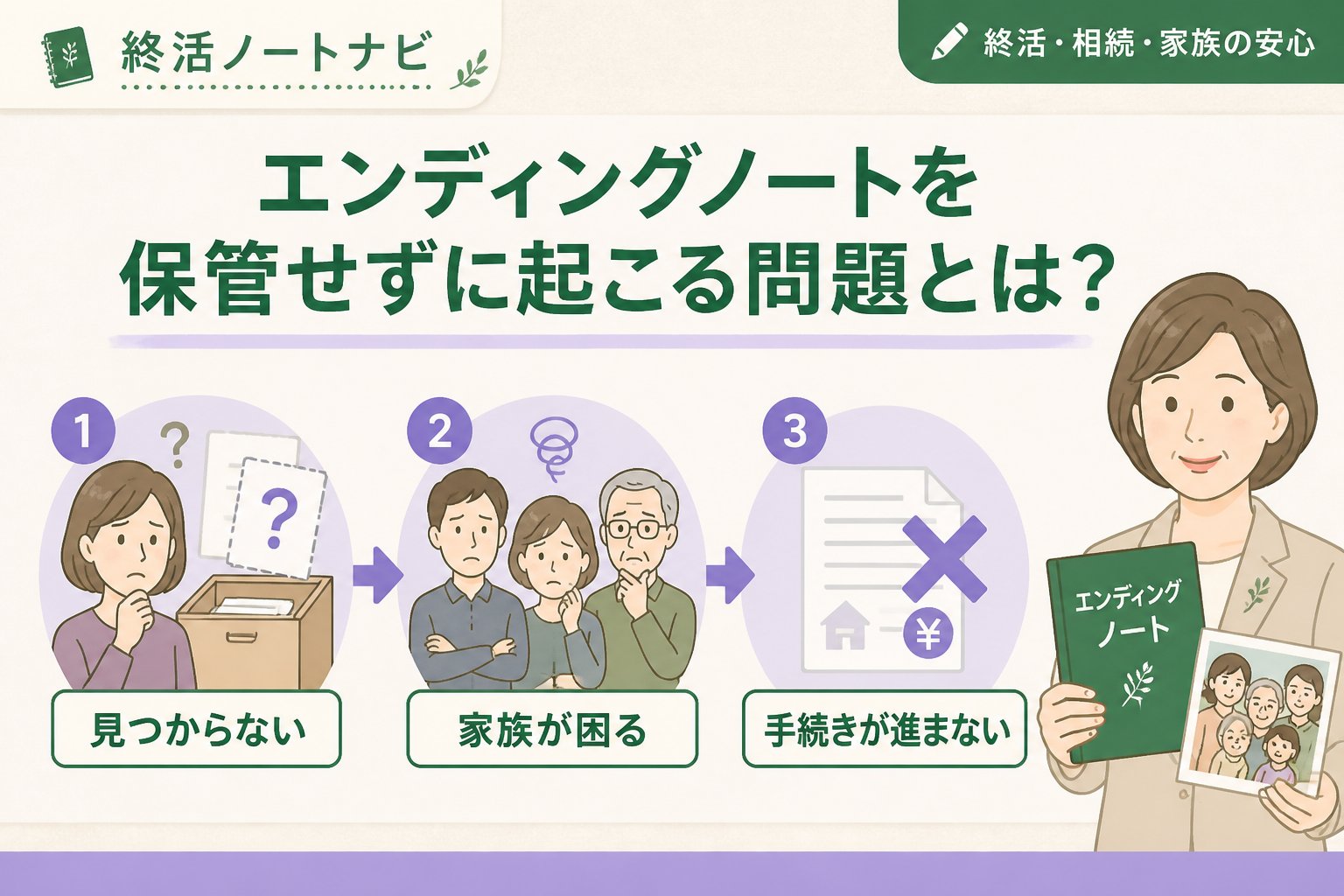 エンディングノート エンディングノートを保管せずに起こる問題とは?