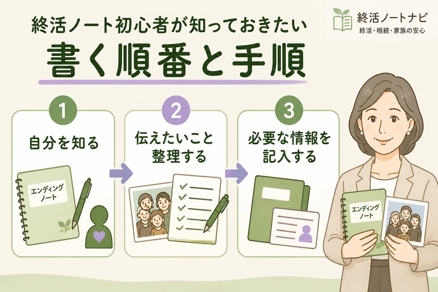 エンディングノート 終活ノート初心者が知っておきたい書く順番と手順