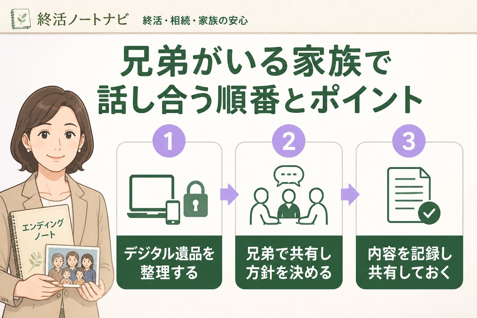 相続 兄弟がいる家族で話し合う順番とポイント
