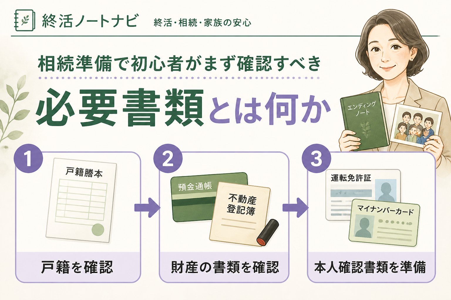相続 相続準備で初心者がまず確認すべき必要書類とは何か