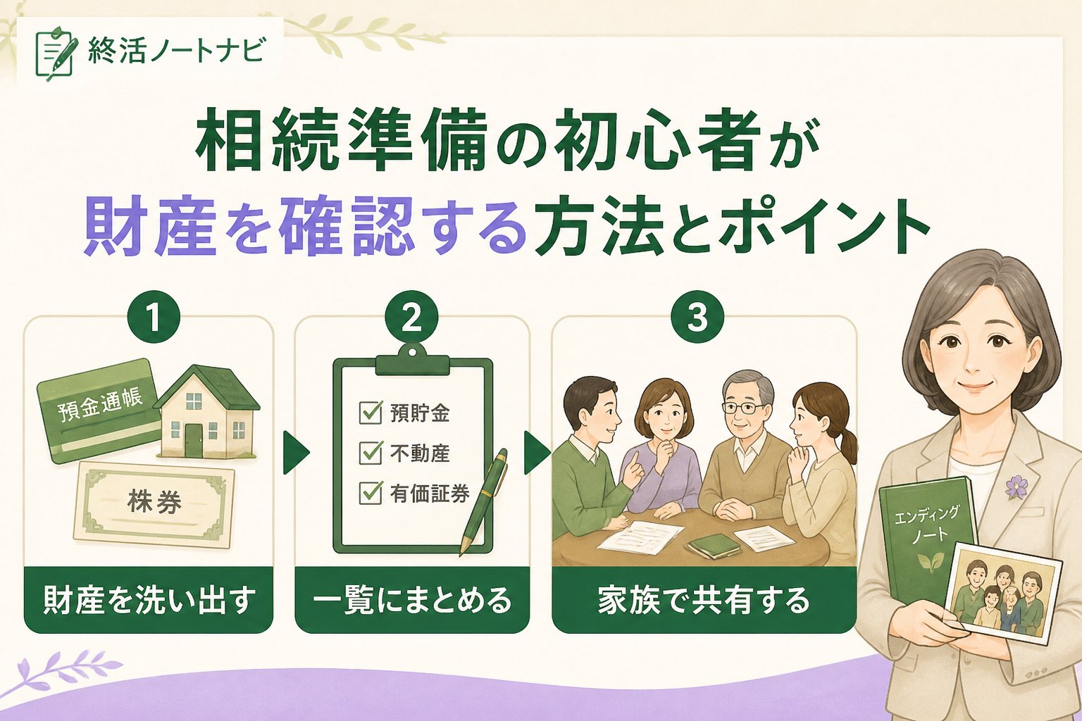 相続 相続準備の初心者が財産を確認する方法とポイント