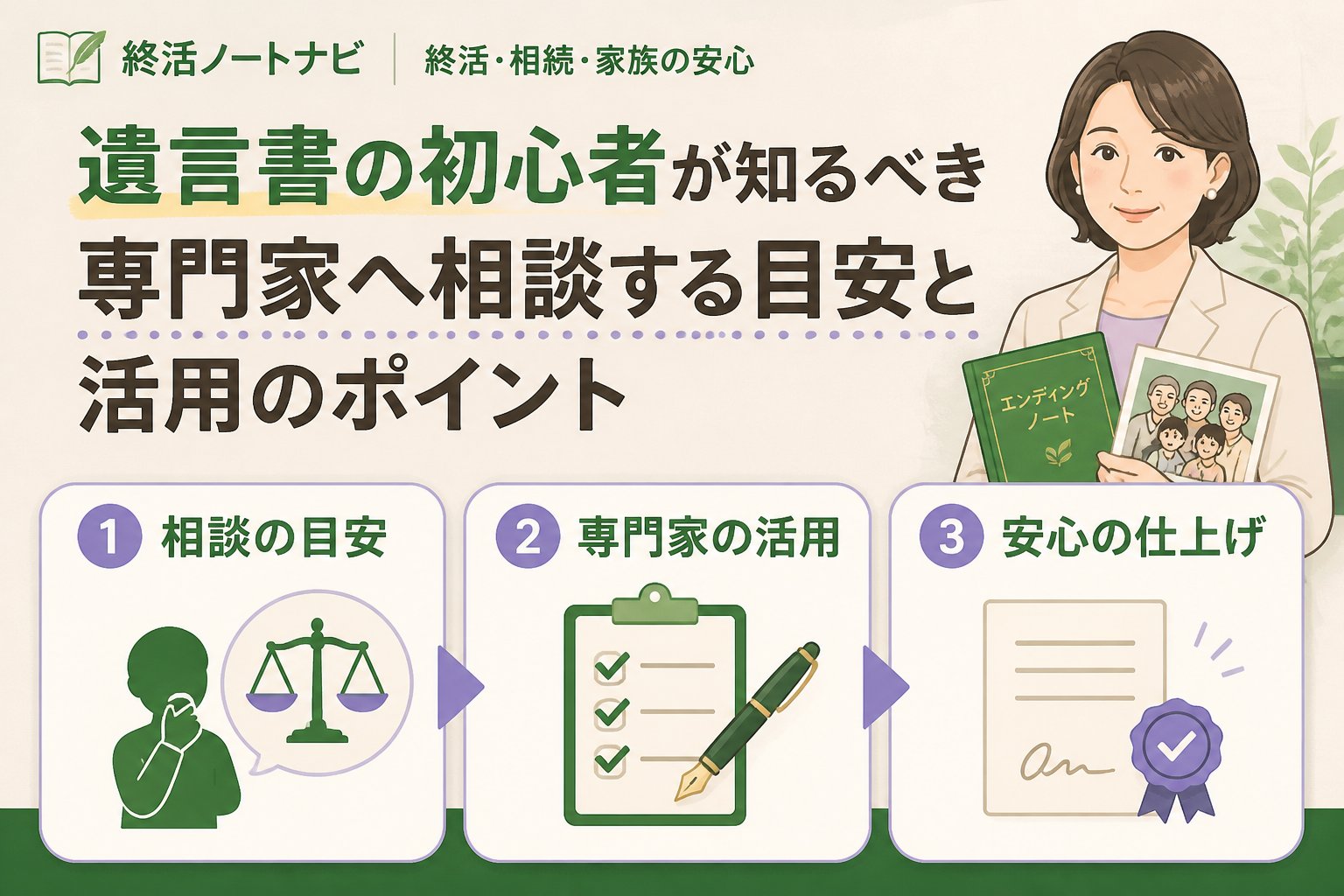 相続 遺言書の初心者が知るべき専門家へ相談する目安と活用のポイント