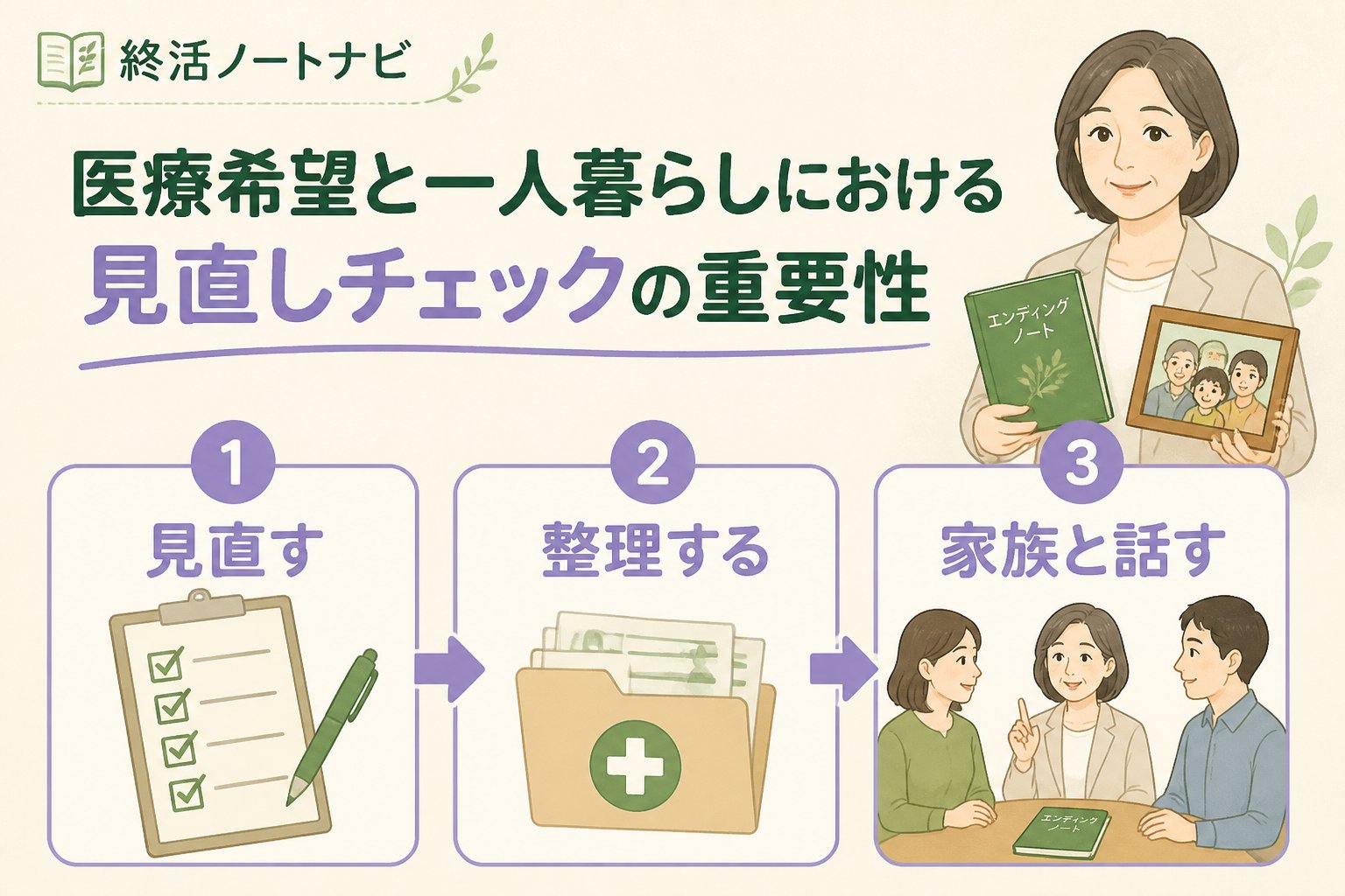 エンディングノート 医療希望と一人暮らしにおける見直しチェックの重要性