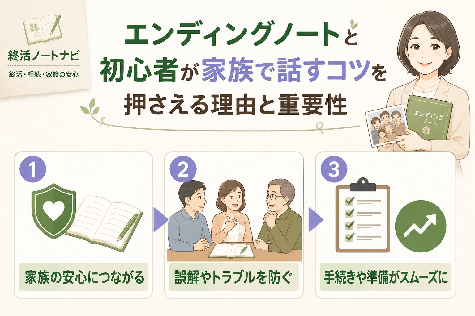 エンディングノート エンディングノートと初心者が家族で話すコツを押さえる理由と重要性