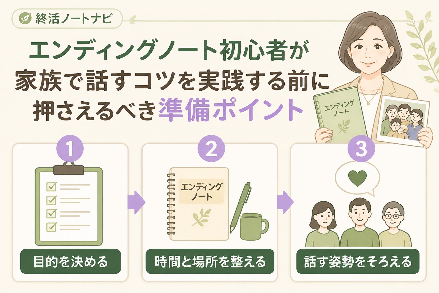 エンディングノート エンディングノート初心者が家族で話すコツを実践する前に押さえるべき準備ポイント