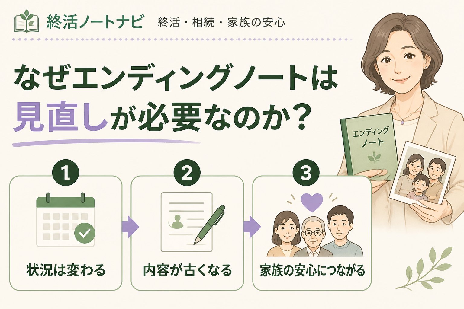 エンディングノート なぜエンディングノートは見直しが必要なのか？