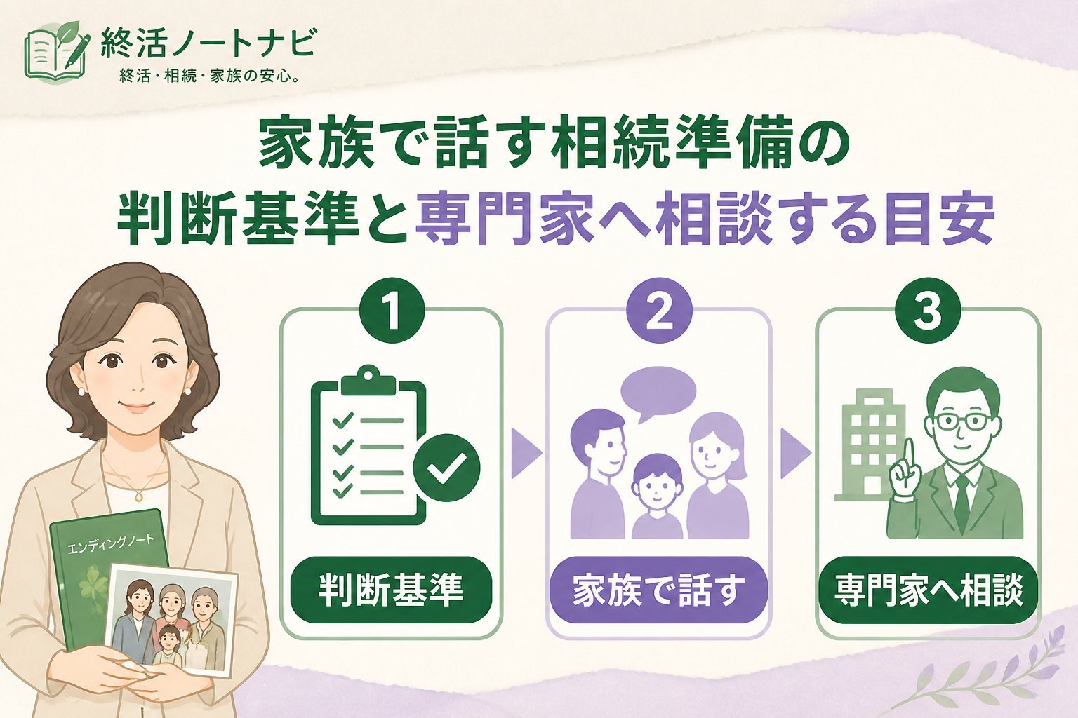 相続 家族で話す相続準備の判断基準と専門家へ相談する目安