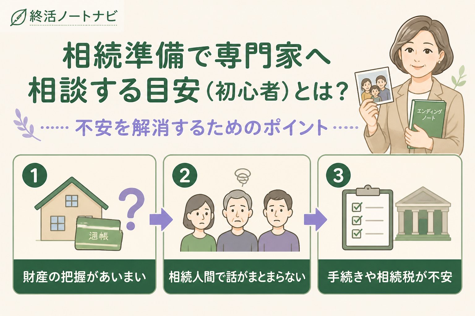 相続 相続準備で専門家へ相談する目安（初心者）とは？不安を解消するためのポイント