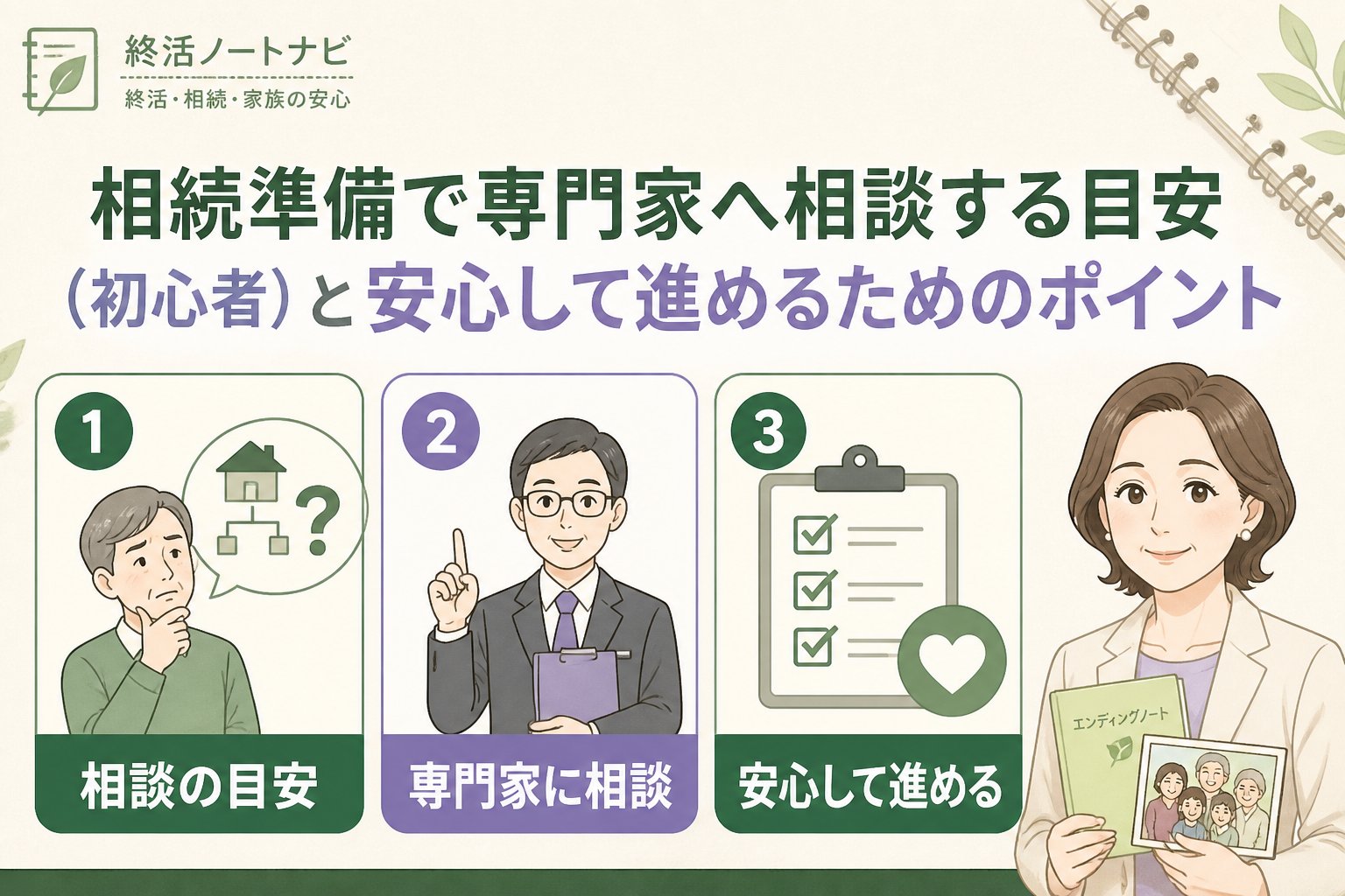 相続 初心者が押さえておきたい相続準備の基本と判断基準