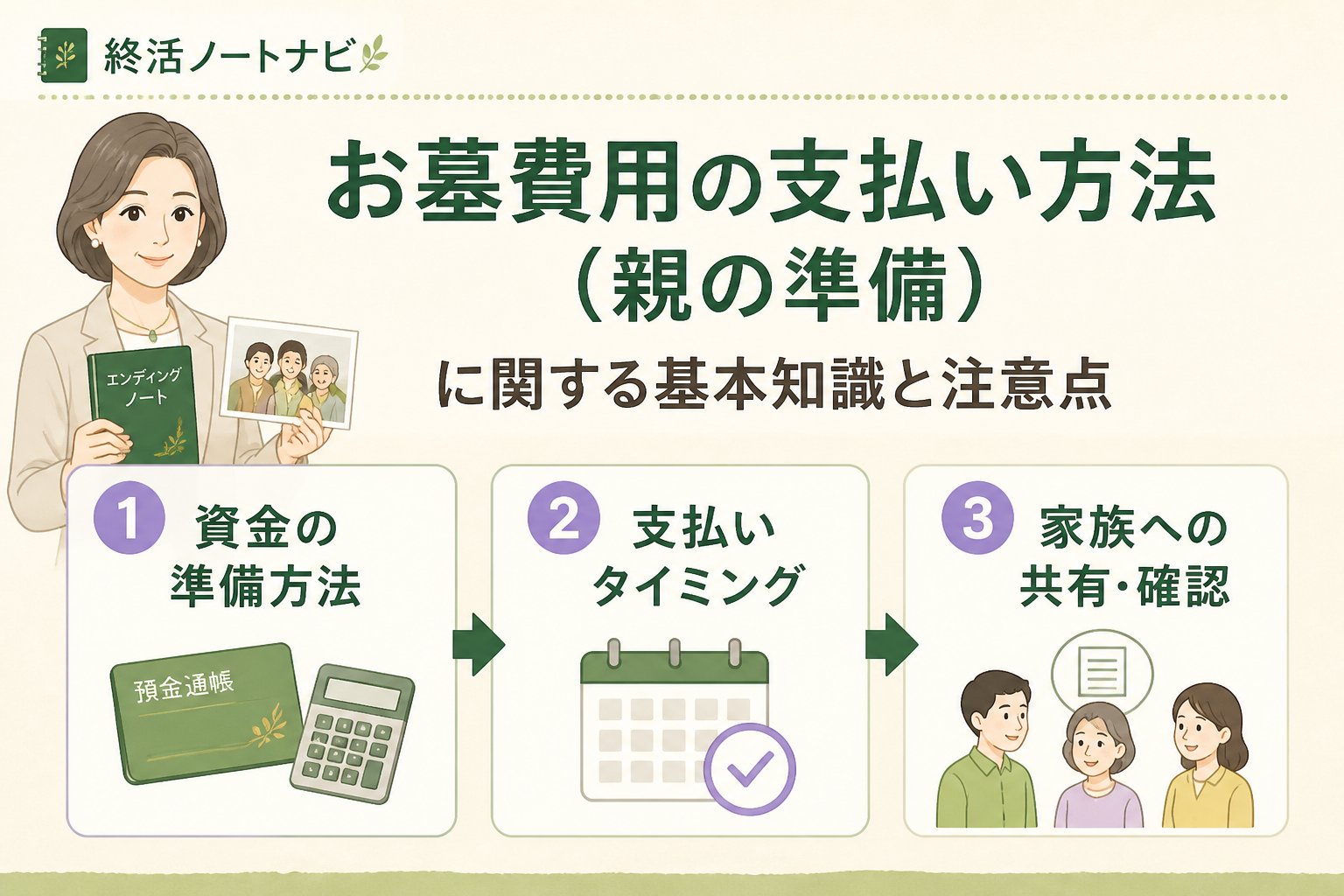 葬儀 お墓費用の支払い方法（親の準備）に関する基本知識と注意点